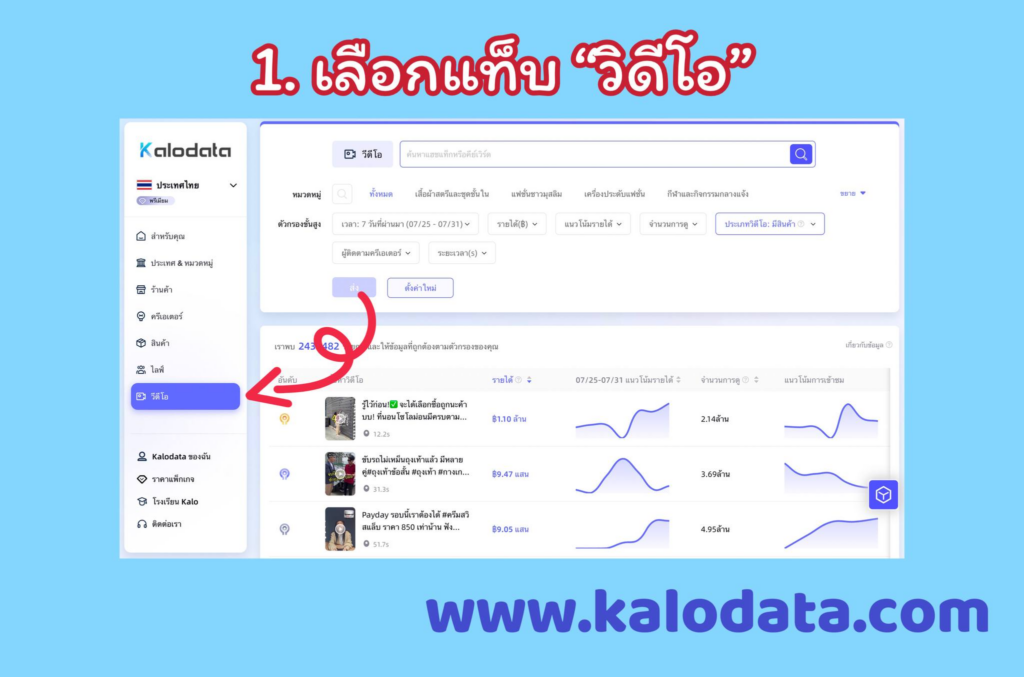 การใช้งาน Kalo AI 